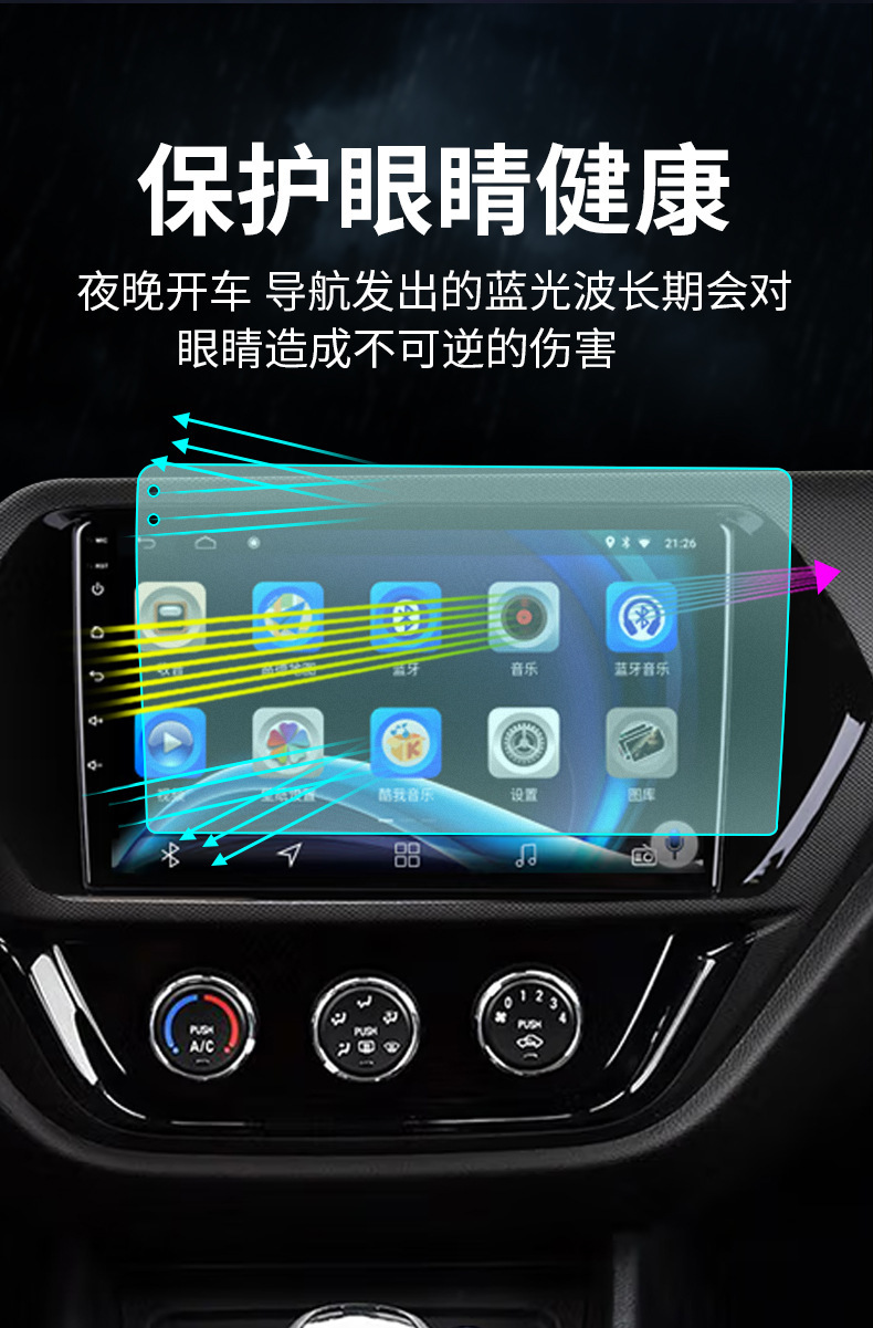 Car navigation film, trapezoidal anti-reflective matte 9/10.2 inch 10.1 central control screen protector