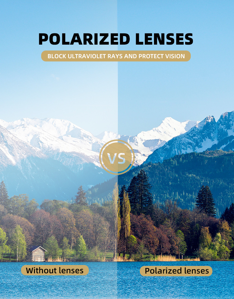 Outdoor Polarized Sunglasses Image 3