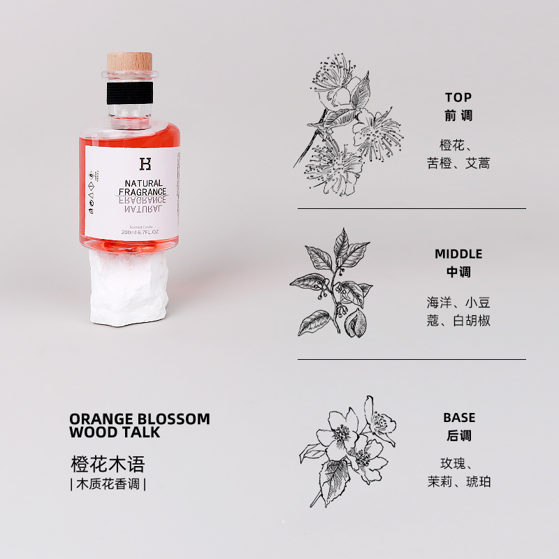 无火香薰香氛室内持久家用卧室香水空气清新剂持久留香送男女礼物详情11