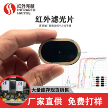 高透红光感应滤光片 智能家居红外窗口片厂家 监控摄像头红外镜片