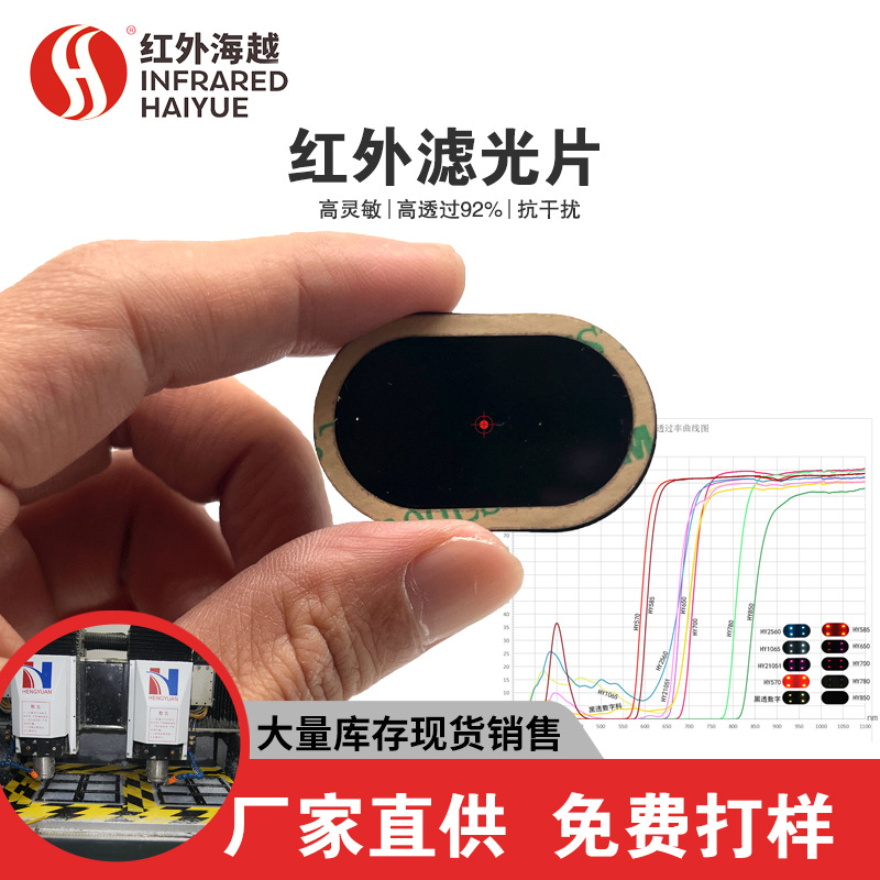 高透红光感应滤光片 智能家居红外窗口片厂家 监控摄像头红外镜片
