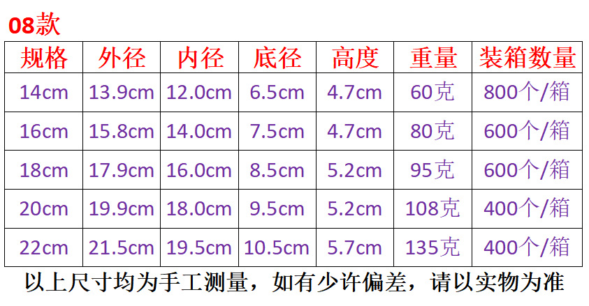 尺寸.png