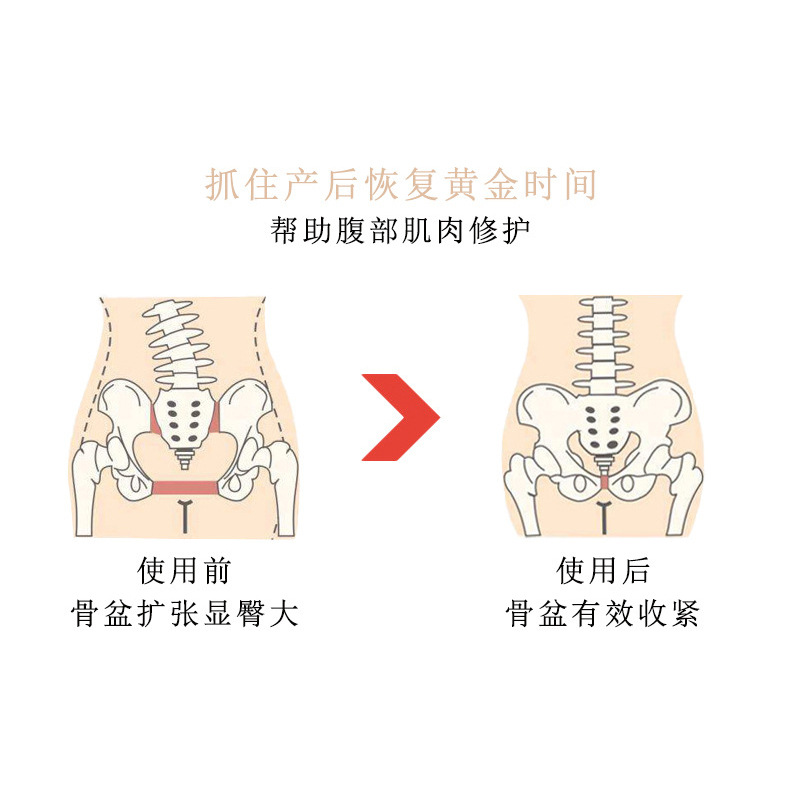 Cinturón abdominal posparto transfronterizo para mujeres embarazadas otoño e invierno doble engrosamiento de doble capa para mantener el calor cinturón pélvico fijo artefacto de corrección de la inclinación pélvica hacia adelante