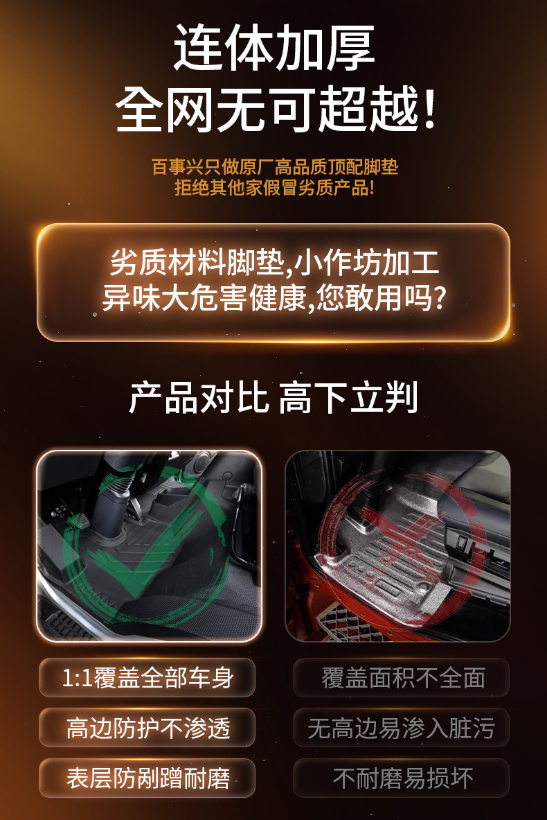 JMC E-Fushun TPE floor mats, trunk mat, full-coverage cabin mat, front row driver's seat, thickened and wear-resistant, for new energy vehicles