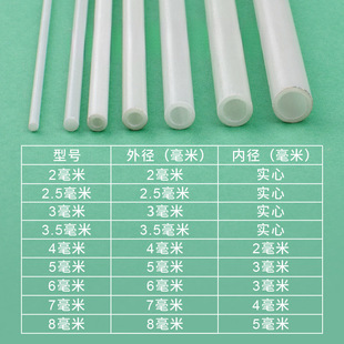 �����L�~֧�ΗU֧������Ǽ�DIY�U�����w�S�U�M�U������L�~