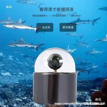 ��̽�~��360�����D����ˮ�z���^�o��ҹҕȫ���o����ҕ��C��