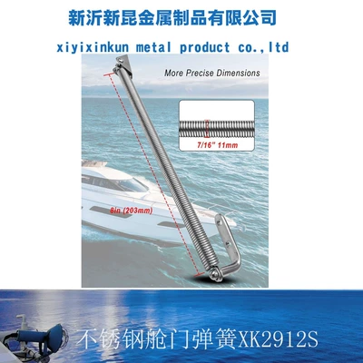 Hardware Accessories, Avtomobil ehtiyat hissələri