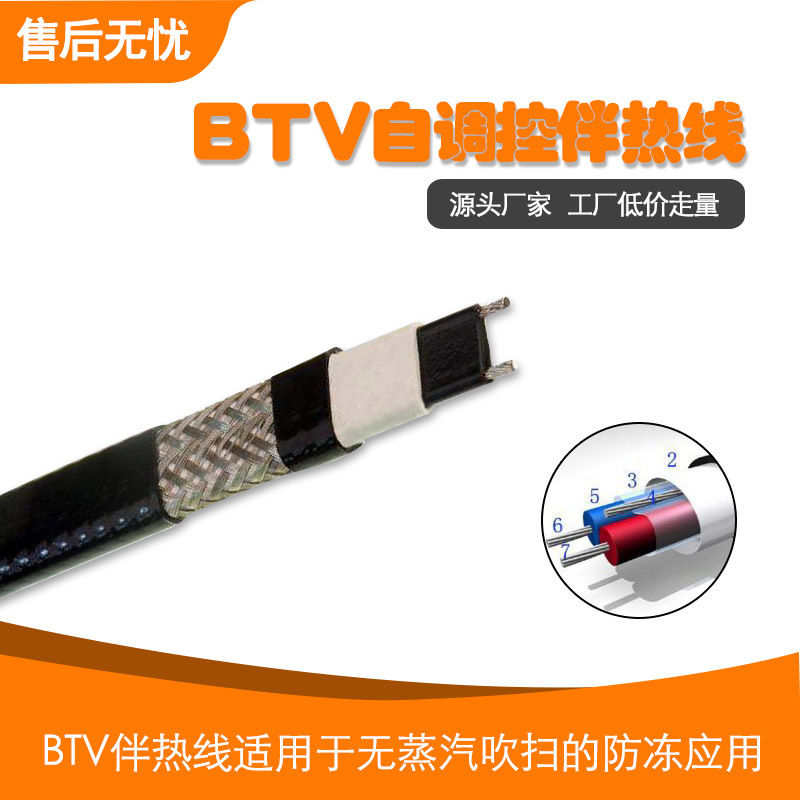 ��٩BTV�Ե��ذ�����5BTV&mdash;CR&mdash;16 ��������ȴ�