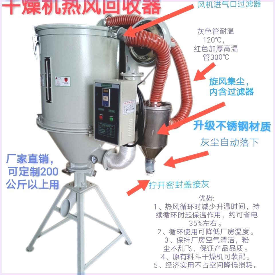 器热风循环系统管回收高温热风塑料干燥机回收节能其他