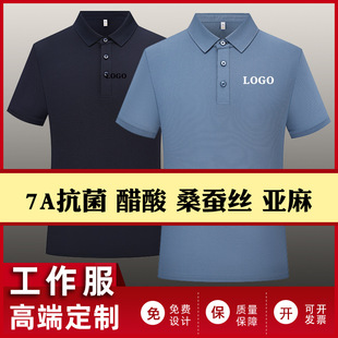 ɣ�Q�zpolo�����ƹ�����ӡlogo���乤��t���Ļ����̽���I�F�w��
