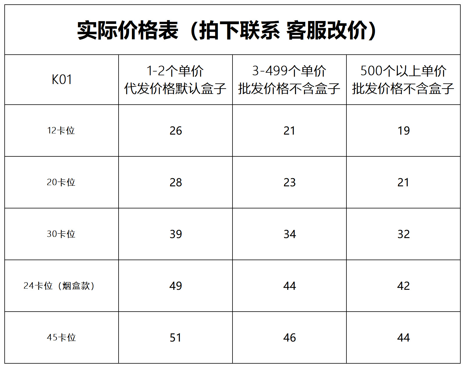 K01价格表多sku