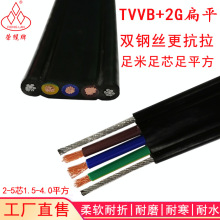 TVVB2/3/4/5о��܇��ƽ��|��늄��T��s�T�����C����S�о��⾀