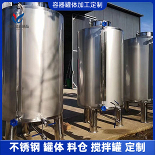 ���P䓾ƹ޹��ưl�͹޴���ʳƷ��Һ�w����� �����ˮ��������