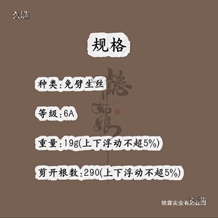 �����z-�Gɫ��6A���Q�z��΢�������q����diy ��Ⱦ���q�B�q������