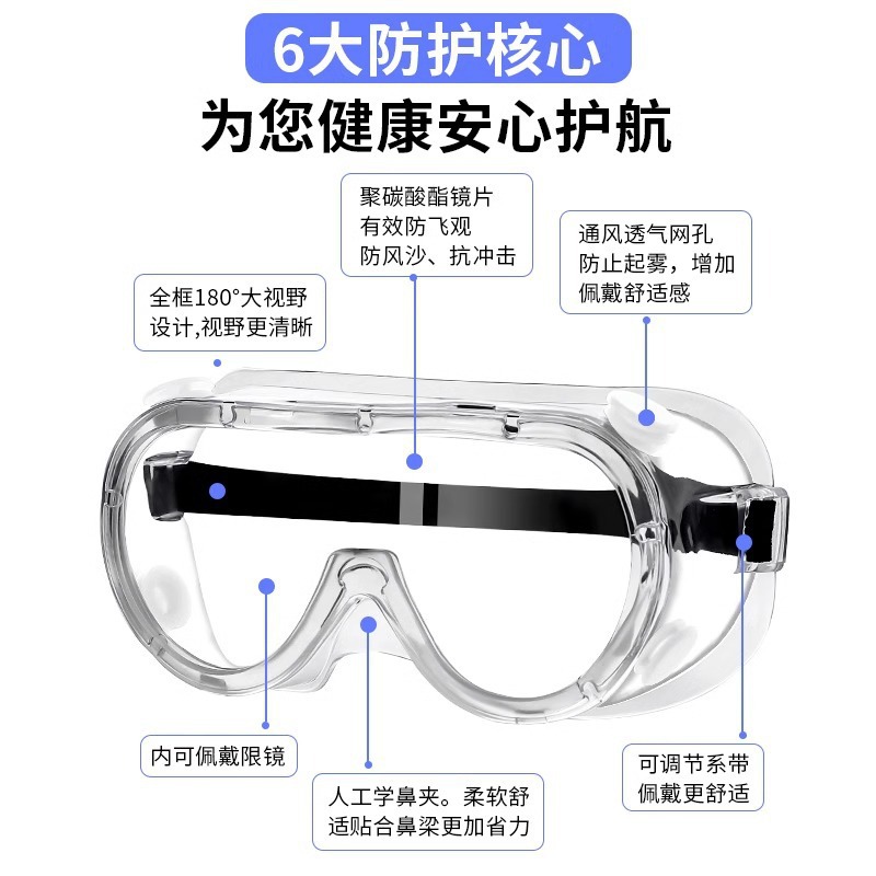 Goggles, Windproof, Sandproof, Fogproof, Cycling, Dustproof, Windproof, Transparent, Men's and Women's Labor Protection, Anti-Splash, Anti-Droplet Protective Glasses