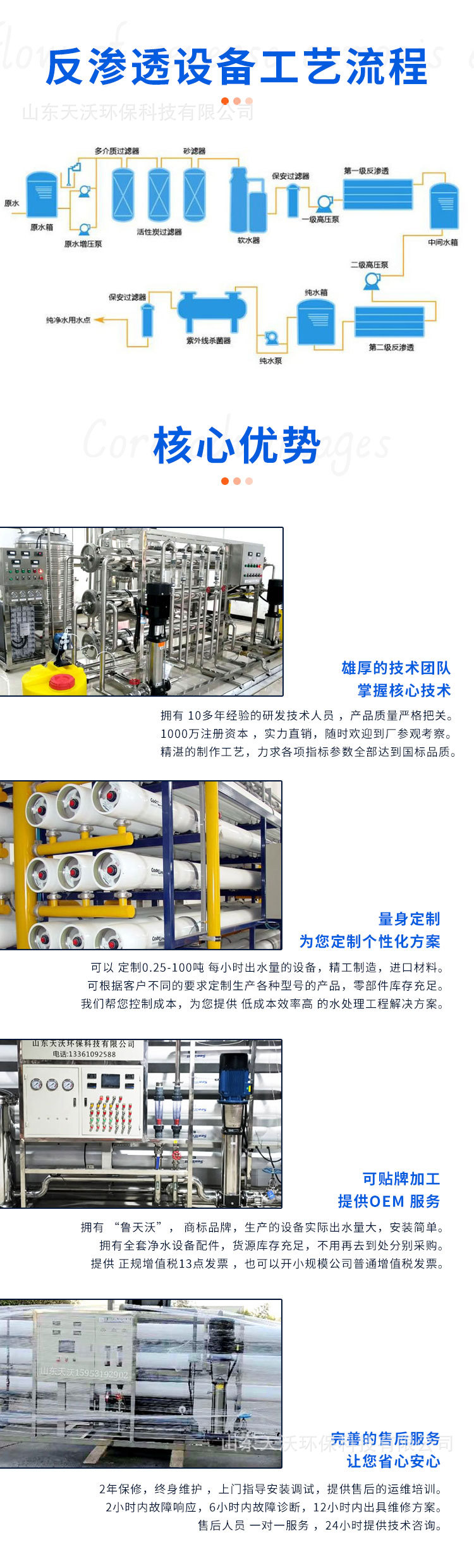 食品饮料反渗透纯水设备详情页_05.jpg