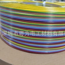 1007�K�� 28AWG -26AWG -16awg��ɫ�K��LED���l��X��p���ž�