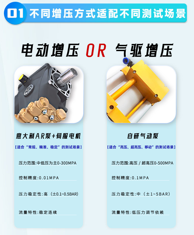 详情页通用板块_02