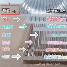 ͸���L�灆�����l�y��ʯ�^�y��ɫ�ЙC�������˼yˮ���y���bӹ�