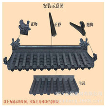 �ĳ��R�����ꖹȷ¹�һ�w�������߇����ߠ��w��pvc�ߺϳɘ�֬��