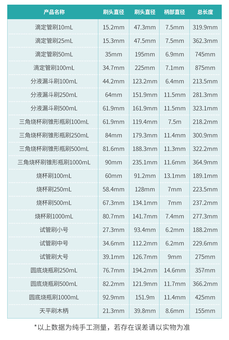 毛刷详情_04.jpg