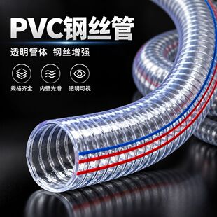 �S��PVC䓽zܛ��ݔˮ��ˮ͸��䓽z���͸ߵ͜�����ܛ�� ����䓽z��