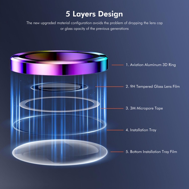 ENKAY Hat-Prince AR película protectora de lente metálica opaca aleación de aluminio + vidrio templado detrás para iPhone 16 / 16