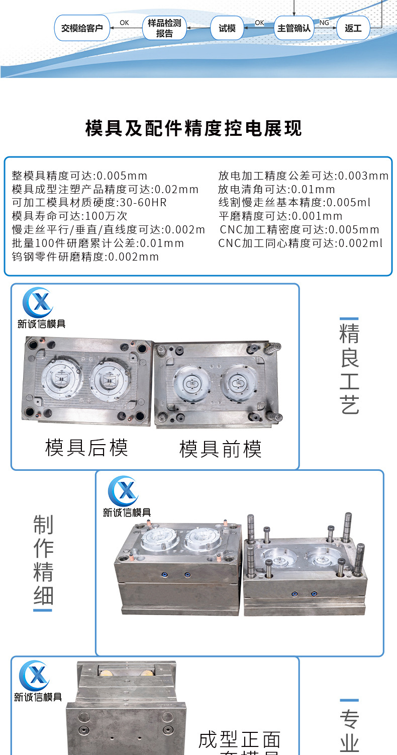 Auto Parts Mold Customization Wireless Air Pump Auto Parts Car Supplies Mold Injection Molding Processing Mold Factory