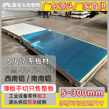 6061�NĤ��Ĥ�X���ɽ���l6061t6ꖘO�����X�Ͻ��Ӻ�������Зl