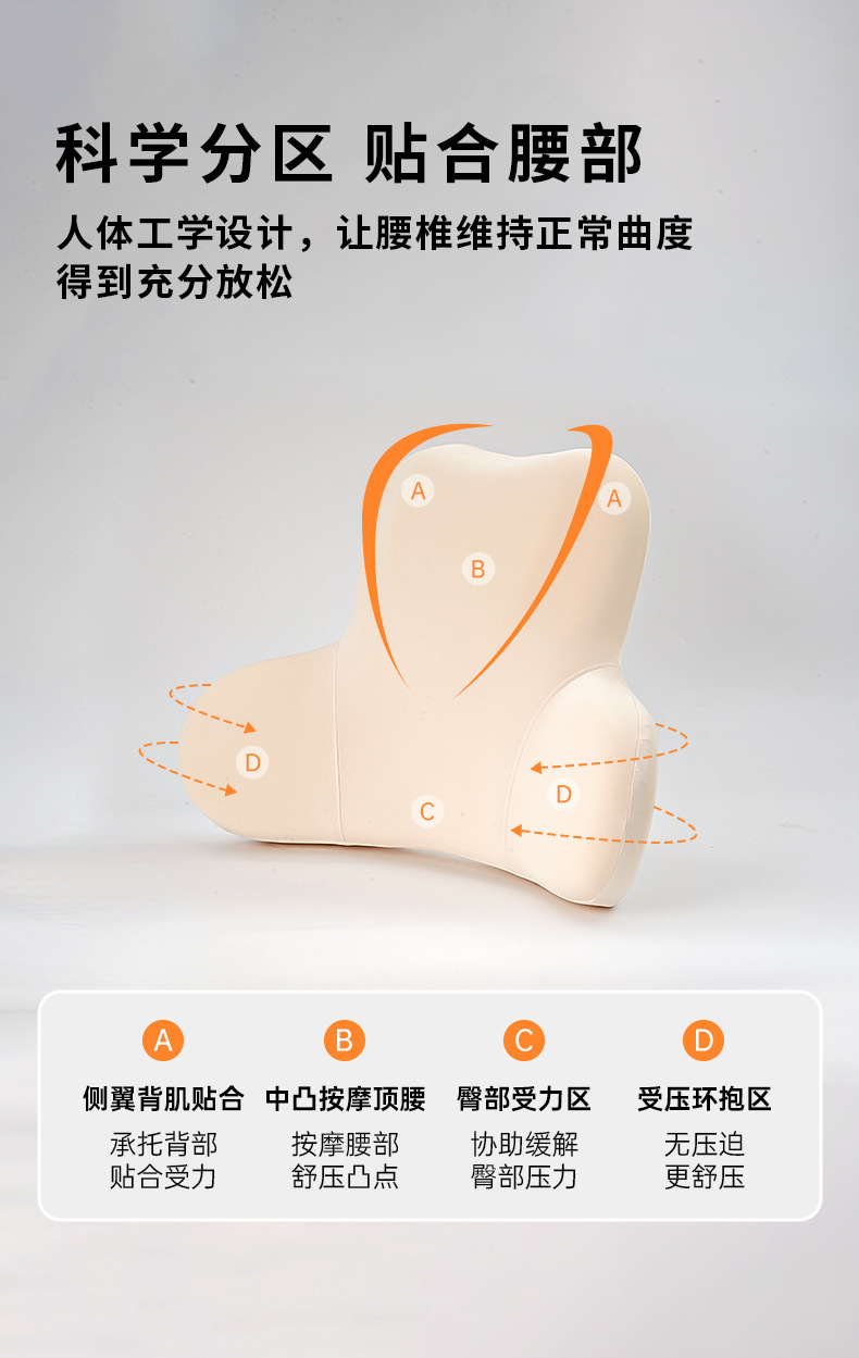 Cross-Border Wholesale Cute Car Lumbar Support Cushion, Comfortable Car Headrest, Neck Pillow, Slow Rebound Lumbar Support