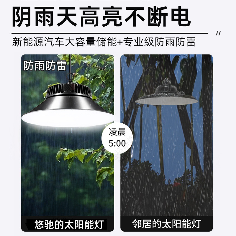Lámpara de iluminación solar lámpara de patio nueva casa interior sala de estar súper brillante de alta potencia villa patio lámpara de luz impermeable