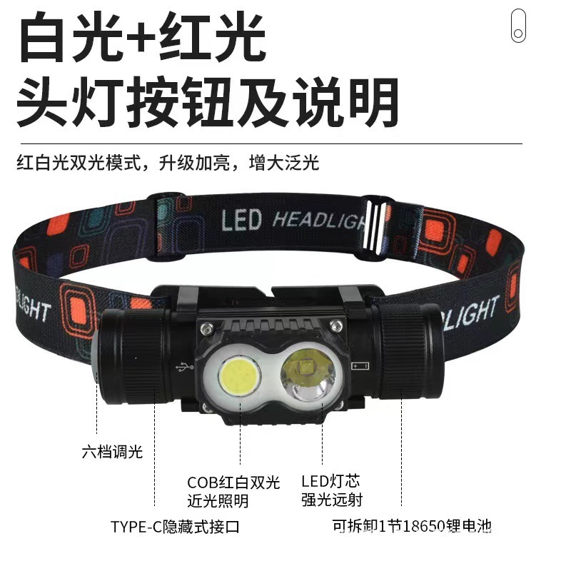 国境を越えた新型LEDヘッドライトType-C充電屋外で走ることは、赤い警告の強いヘッドライトを取り外すことができる|undefined