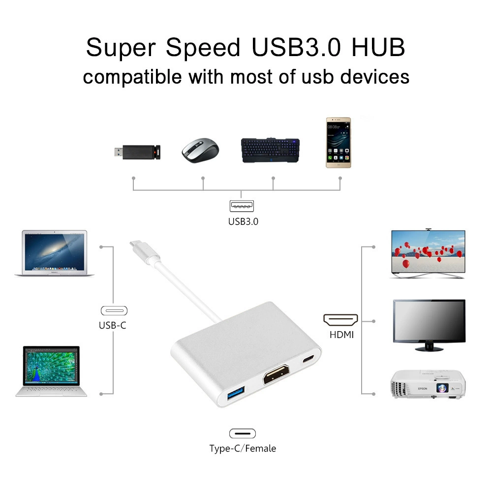 Переходник Type-C на HDMI трех in one 4K, конвертер Type-C на HDMI USB, док-станция для расширения линии HD