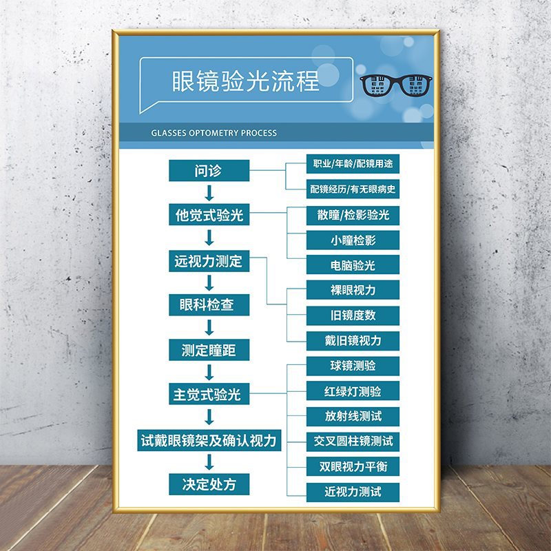 Yellow 42-glasses optometry process