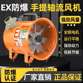 通风机;其他风机设备;压缩设备