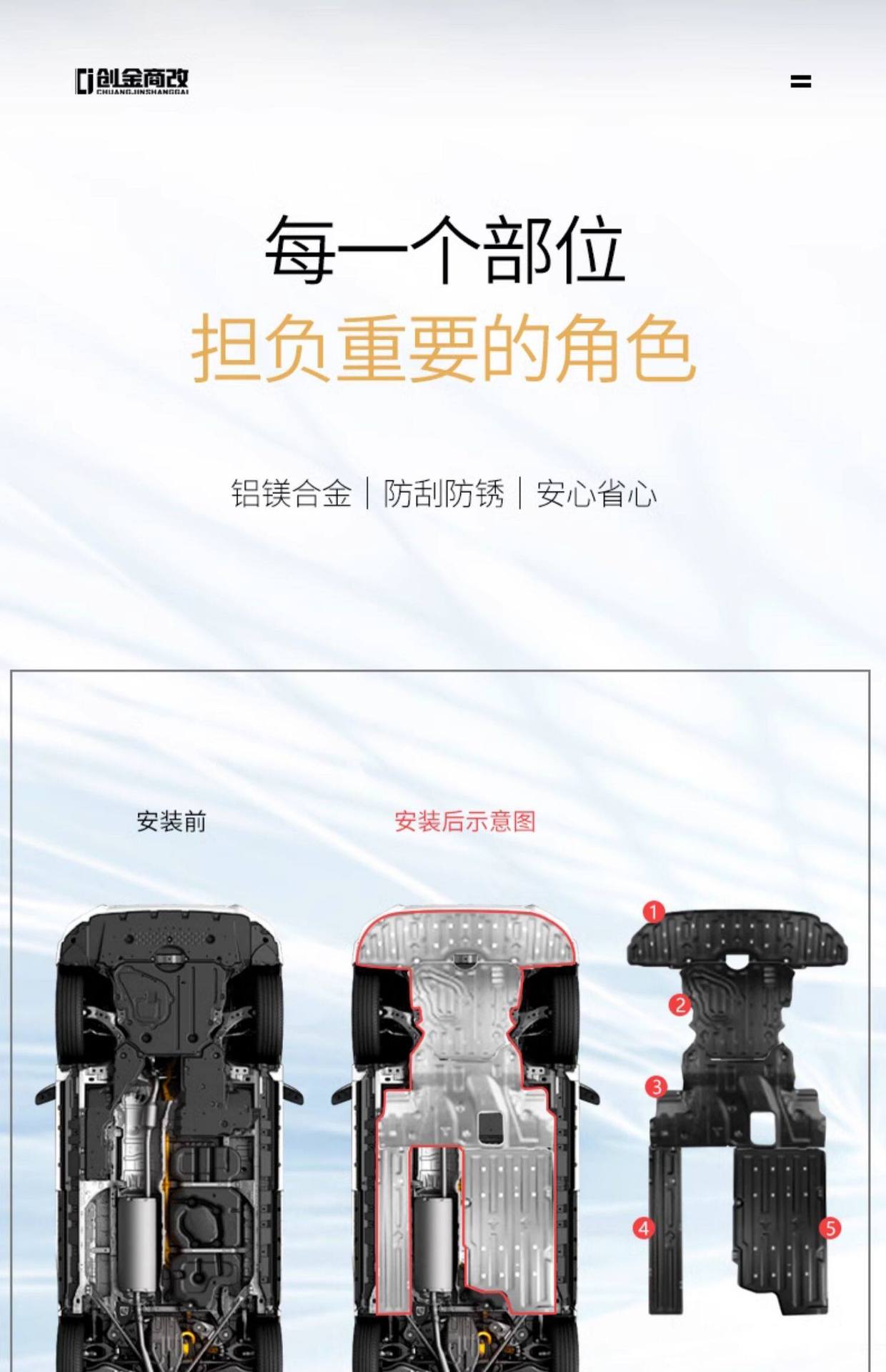 Suitable for 40 Series Toyota Alphard Chassis Engine under Guard Plate, Alphard Underbody Protection Shield