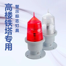 �ߘǺ����ϵK���F�����˟��w�C�ϵK�ﾯʾ��־�����ϟ� IP65��ˮ