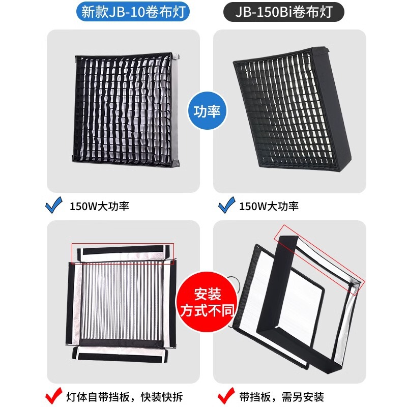 影邦の新型はすぐに150wの巻布ランプを外して、バッフルの巻布ランプを持っています。|undefined
