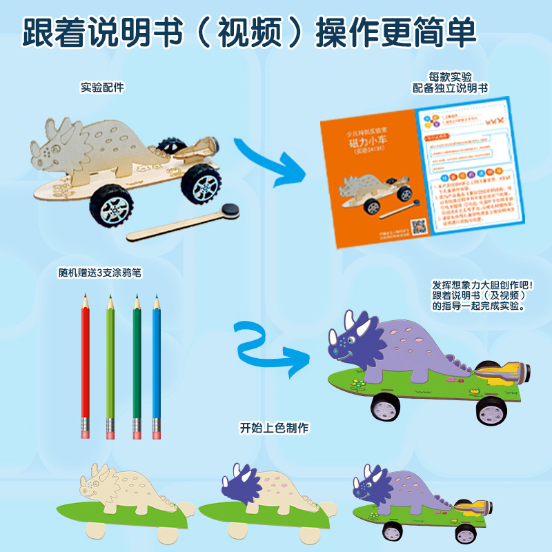 Paquete de material de producción pequeña de tecnología de física para niños, conjunto de experimentos de ciencia y educación, juguetes para estudiantes de primaria de grado 1-6
