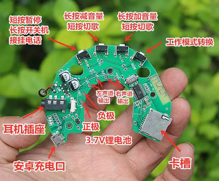 Подходит для многофункциональной платы Bluetooth-приемника, аудиокарта, воспроизведение звонков, усилитель для наушников