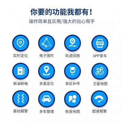 Electric Vehicles, Motorcycles, and Cars, GPS Locator