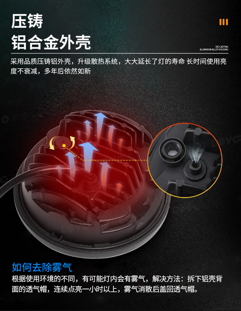 Cross-Border New Model 4inch 5.75inch Led Work Light Driving Light Modified Headlight Off-Road Work Front Headlight