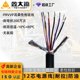 电脑线材;手机数据线;电脑网线