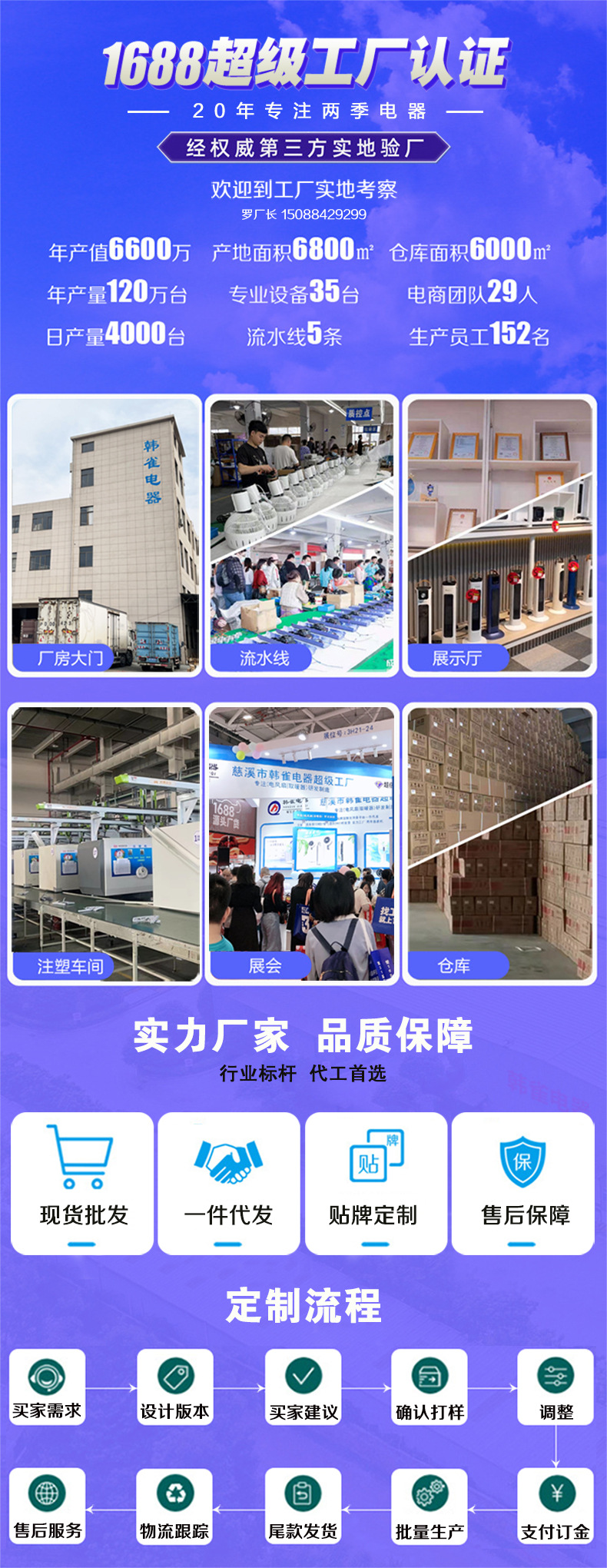 详情页 工厂介绍首图 790