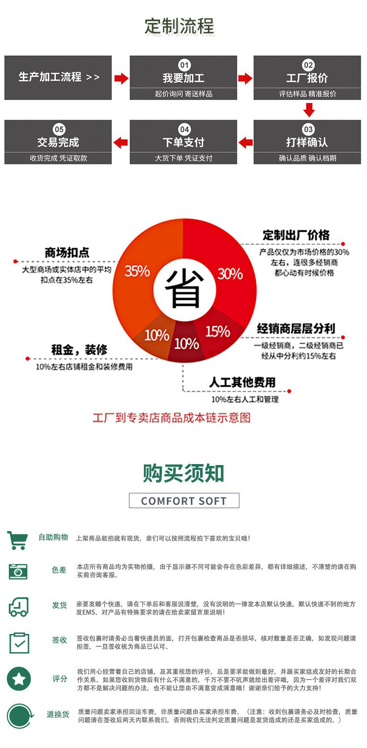 微信图片_20220321140959