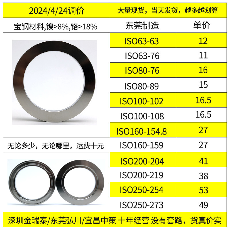 ISO真空法兰 沟槽固定法兰 ISO内焊法兰ISO63/80/100/160/200/250