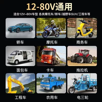 Low Beam 12V-80V Electric Vehicle Tractor | Motorcycle headlights, headlights