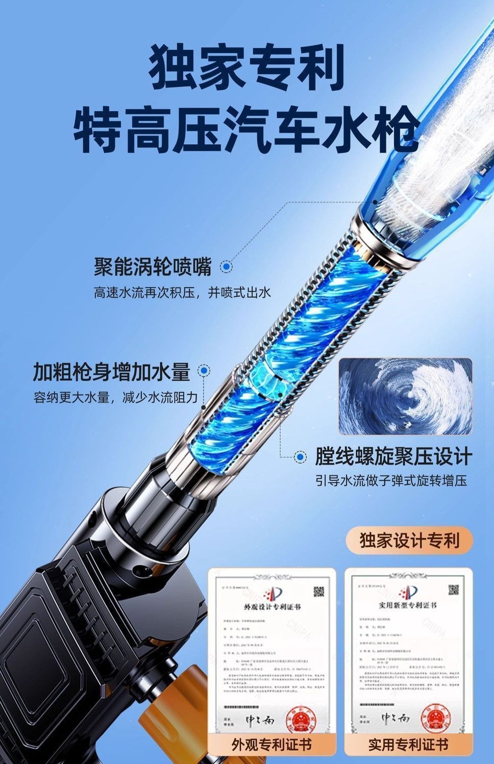 German wireless car washer, high-pressure water gun, lithium battery, portable car washer for home use
