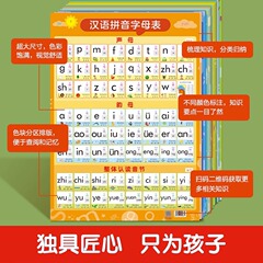 新版小學生語文數學知識大全掛圖識字拼音必背古詩詞牆貼