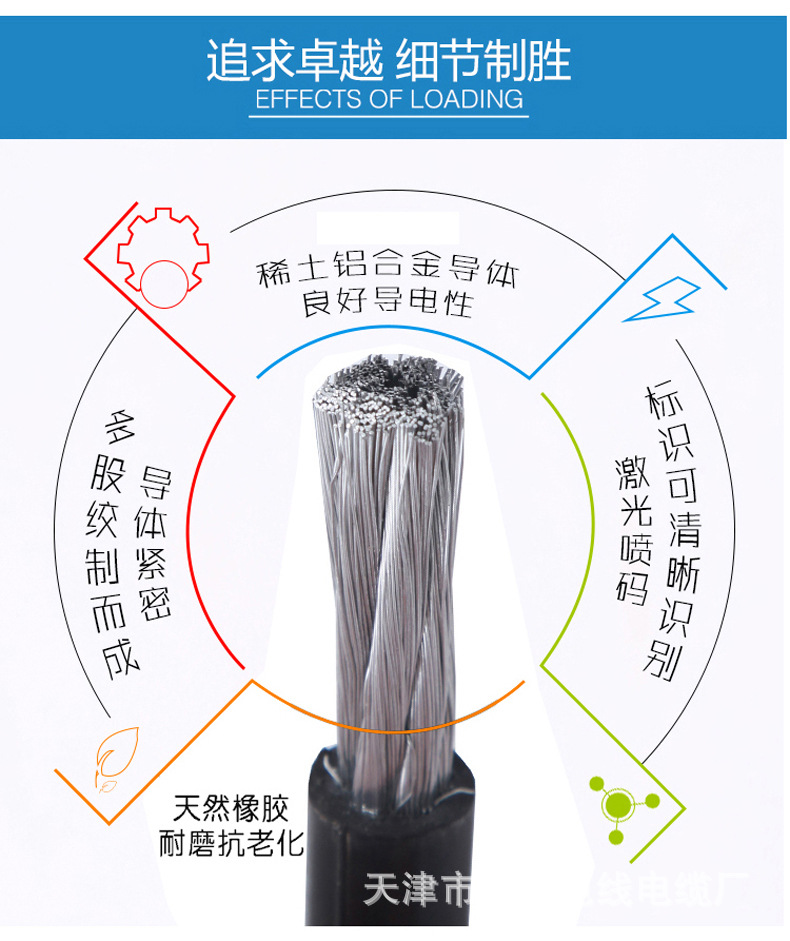铝合金电焊线-详情4.jpg